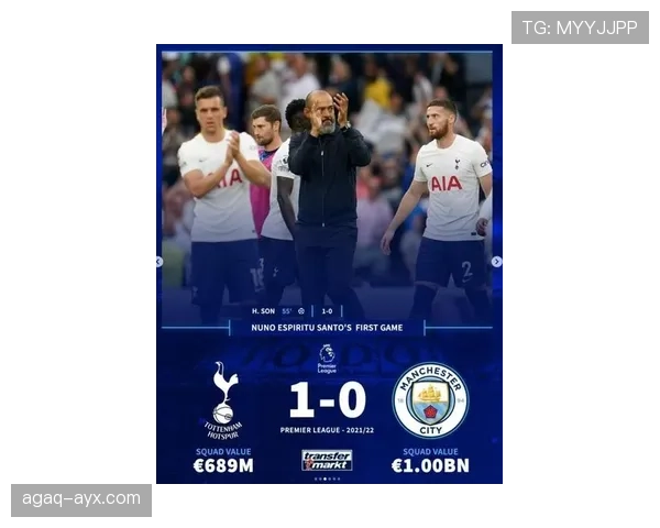 热刺新赛季强势开局，稳健表现引球迷期待