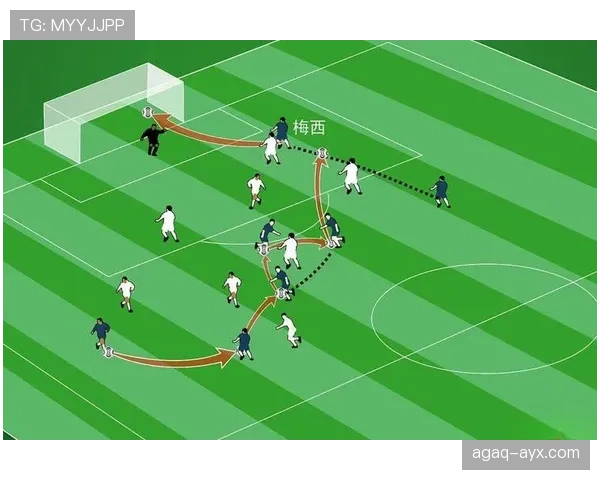 梅西“养老踢法”下的战术角色与比赛参与度解析 梅西“养老踢法”下的战术角色与比赛参与度解析